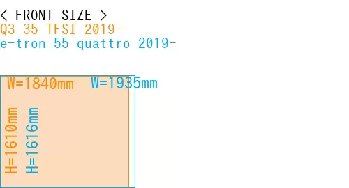 #Q3 35 TFSI 2019- + e-tron 55 quattro 2019-